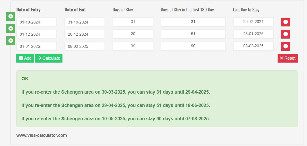 Example of visitor dates for schengen